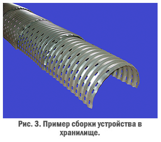 Вентканалы для овощехранилищ